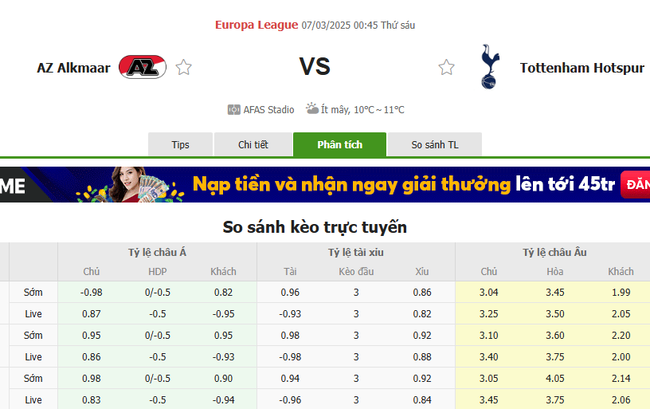 Tỷ lệ kèo AZ Alkmaar vs Tottenham