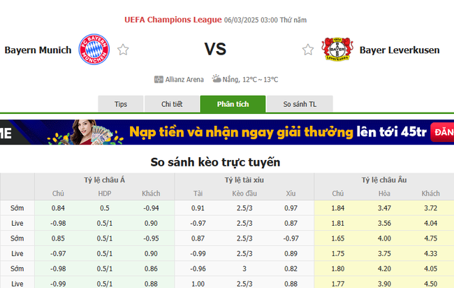 Tỷ lệ kèo Bayern Munich vs Leverkusen