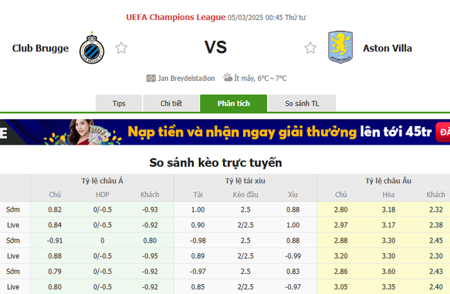 Tỷ lệ kèo Club Brugge vs Aston Villa