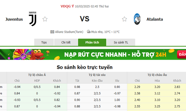 Tỷ lệ kèo Juventus vs Atalanta