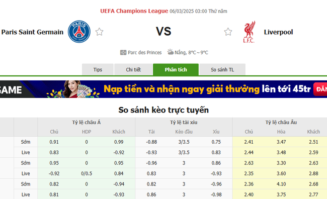Tỷ lệ kèo PSG vs Liverpool