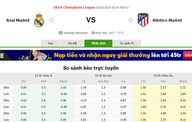 Tỷ lệ kèo Real Madrid vs Atletico Madrid